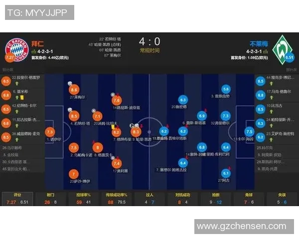 全球足球明星百球里程碑达成的历史时刻与记录解析
